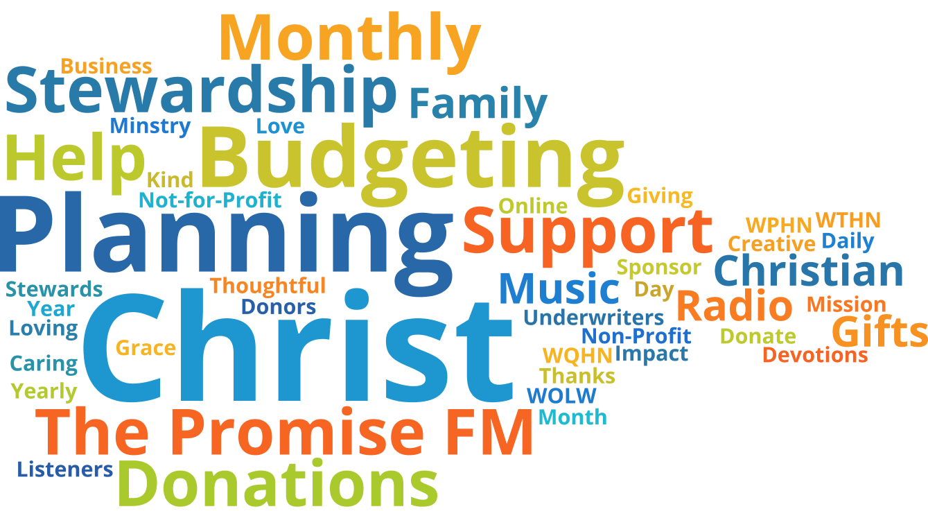 Budgeting-2