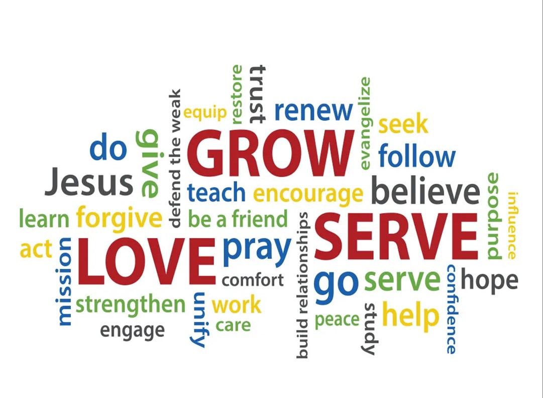 Service-wordle