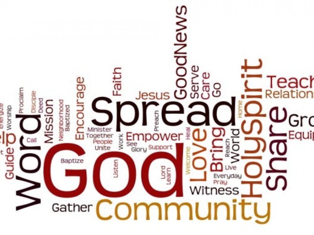 Sharing-Wordle