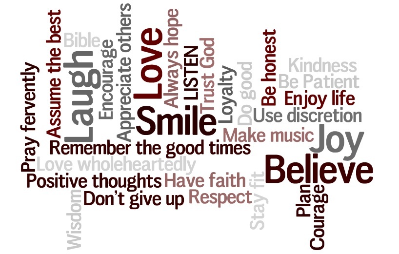 Wordle